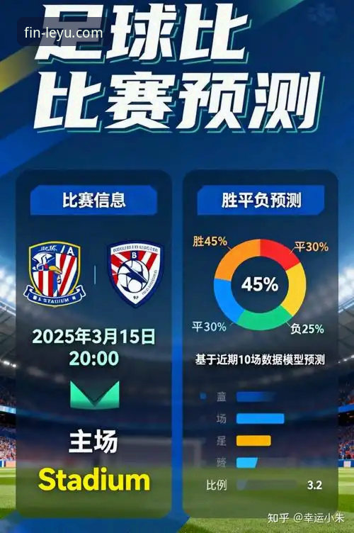 乐鱼体育比分直播 vs 传统数据平台：实时竞彩体验的全面对比