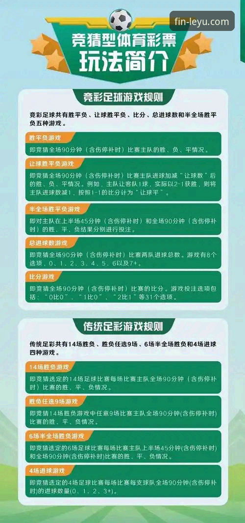 乐鱼体育竞彩玩法 乐鱼体育平台竞彩玩法全解析与实战操作教程