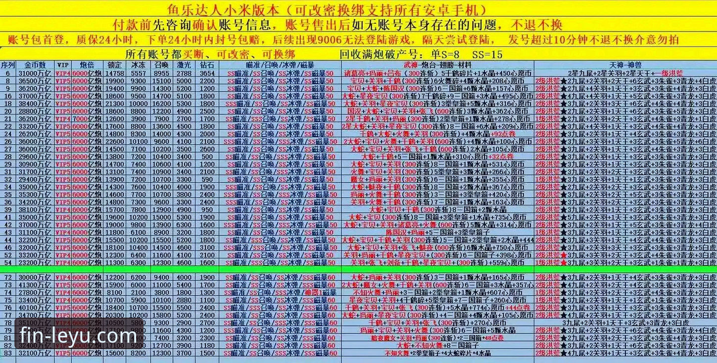 乐鱼体育平台“活动专区”全面解析：资深用户的使用心得与深度指南